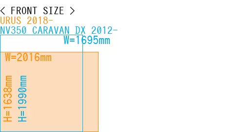 #URUS 2018- + NV350 CARAVAN DX 2012-